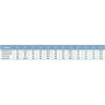 Насос поверхностный многоступенчатый LEO ECH 15-40, (380В, 4000 Вт, 558 л/мин, 55,5 м) L6924