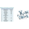 Насосная мини станция LEO XKSM-60-1A L3137